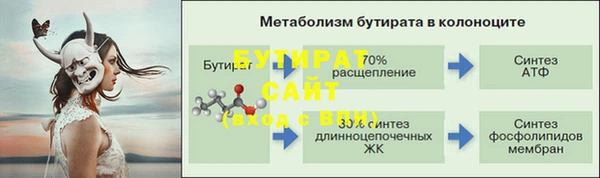 не бодяженный Переславль-Залесский